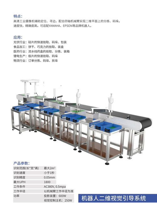 国内机器视觉发展如何实现逆风翻盘