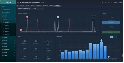 【浅谈智慧消防在消防监督工作中的应用与发展】- 